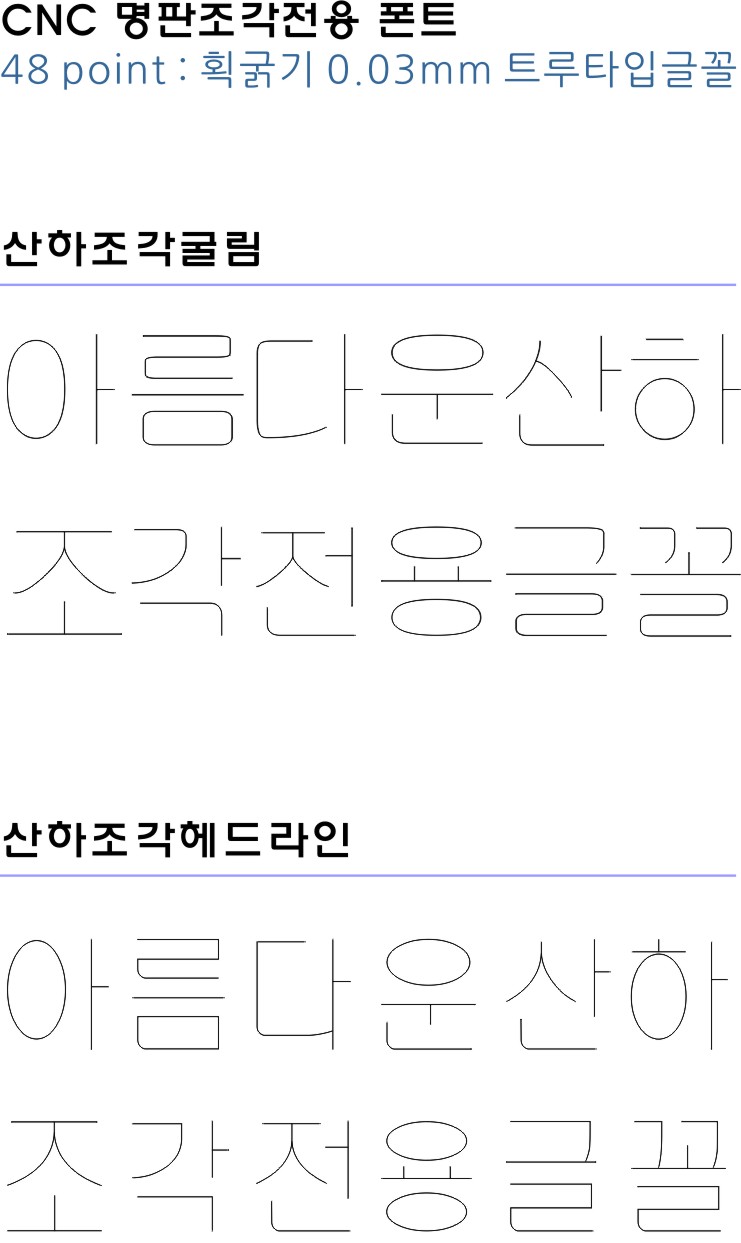 sanha_font_GH.jpg